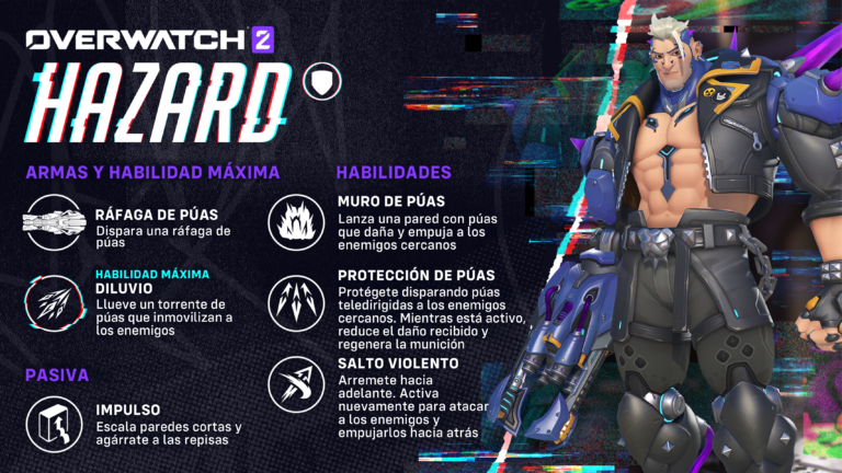 Overwatch-Hazard