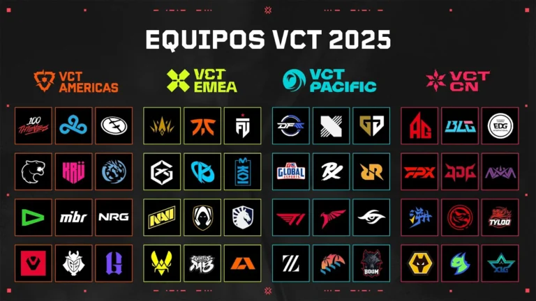 VCT-equipos-2025