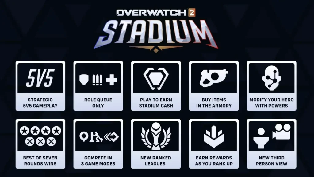 Ow-2-stadium