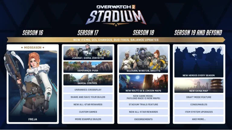 Overwatch-2-estadio