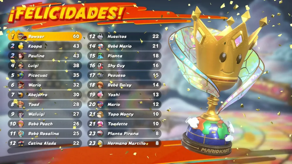 Mario Kart World