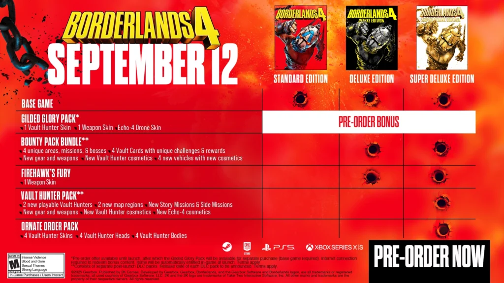 Borderlands-4-Edition-Comparison
