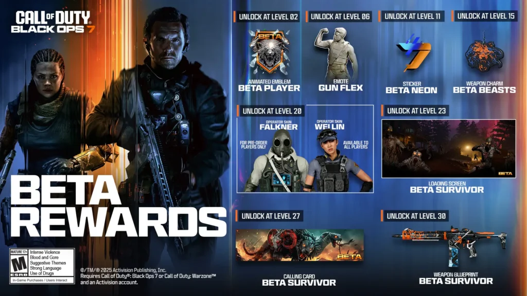 cod-beta-4