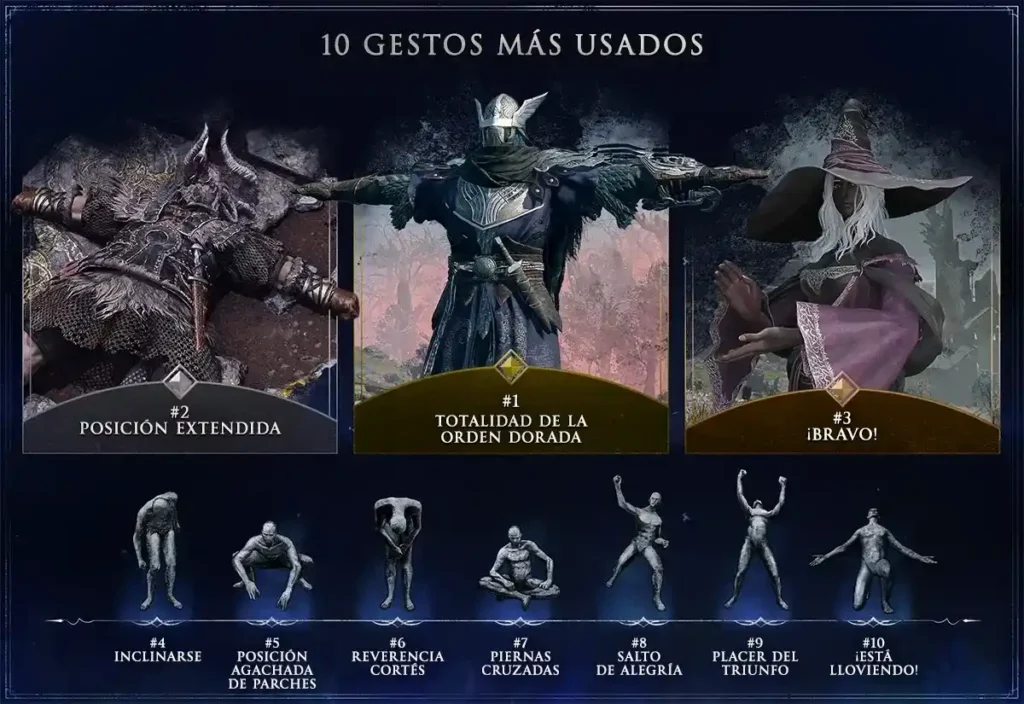 Elden-Ring-Nightreign