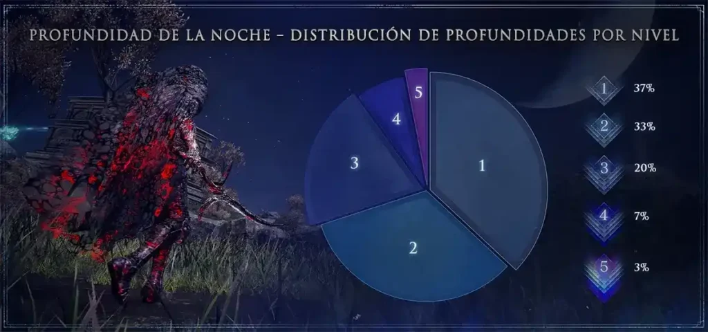 Elden-Ring-Nightreign