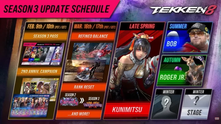 Noticias | TEKKEN 8 estrena temporada 3 con Kunimitsu, Bob y Roger Jr.