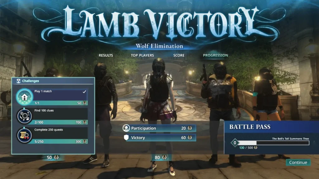 killer_inn_review (4)