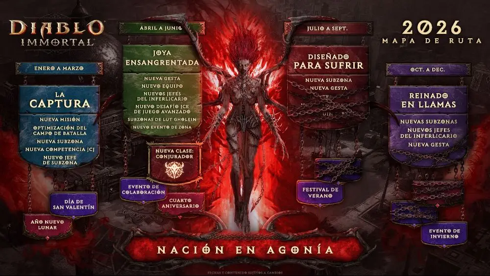 diablo_inmortal_2