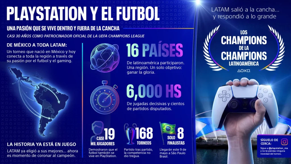 play-y-futbol