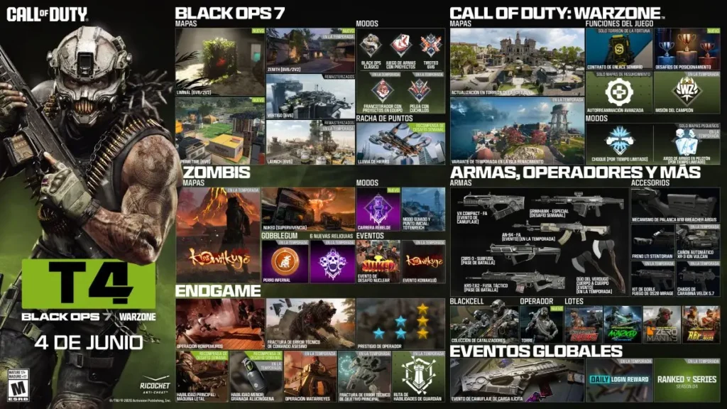 Junio1_CoD_T4_2