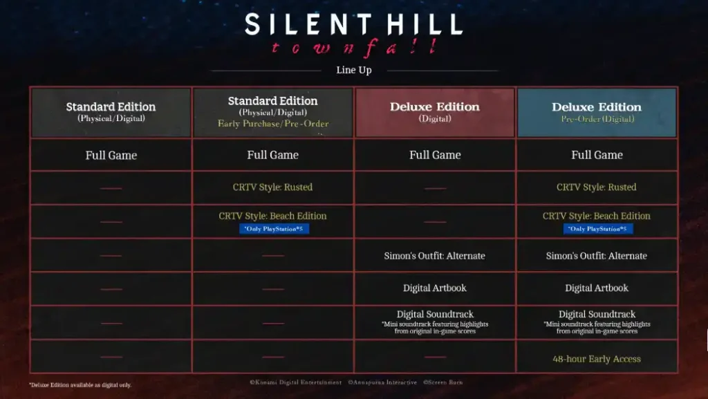 SIlent-Hill-Townfall